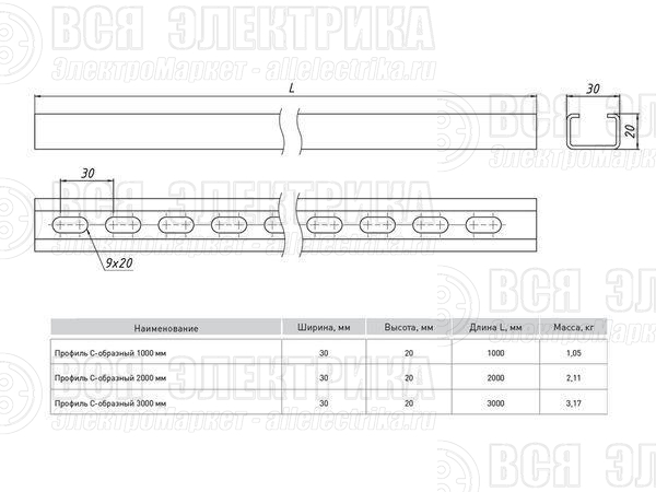 Профиль С-образный L2000 1.5мм EKF cp2000
