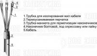 Муфта кабельная концевая внутр. установки 1кВ 5ПКВТп-1 (70-120) Михнево 001043
