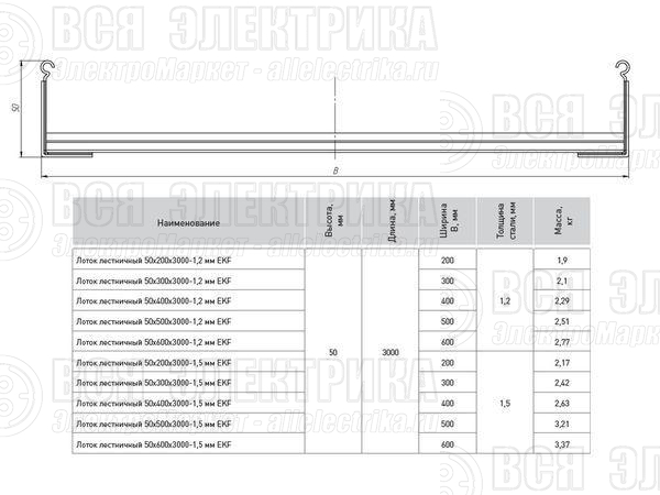 Лоток лестничный 50х300 L3000 1.2мм EKF LT50300-1.2