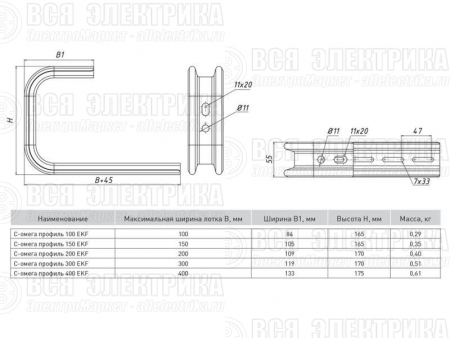 Профиль Омега С-образный осн.100 1.5мм EKF OMPC100