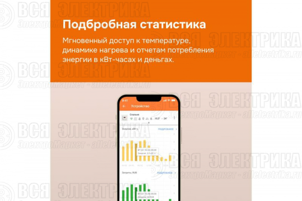 Терморегулятор для теплого пола с Wi-Fi az Welrok 4660251140199