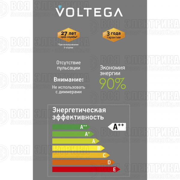 Лампа светодиодная Loft Led G95 4Вт 1800К E27 Voltega 8577