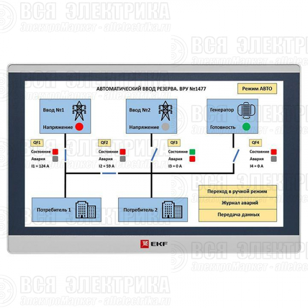 Панель оператора PRO-Screen 15E EKF RSC-15E