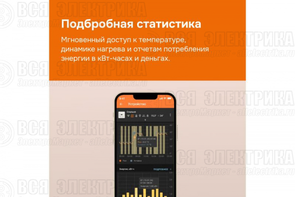 Терморегулятор для теплого пола с Wi-Fi az bk Welrok 4660251140540