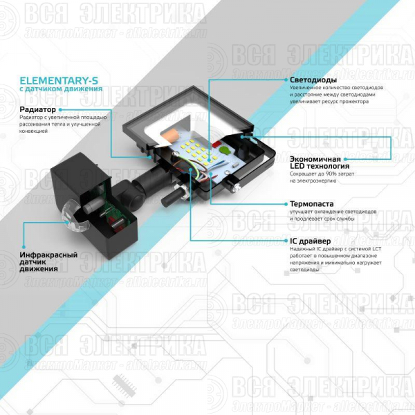 Прожектор светодиодный Elementary 50Вт 6500К IP65 4750лм 175-265В ДО с датчиком движения черн. GAUSS 628511350