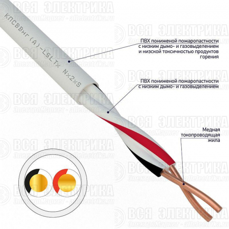 Кабель КПСВВнг(А)-LSLTx 1х2х0.75 (м) Rexant 01-4871