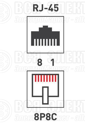 Джек компьютерный RJ45 (8P8C) кат.5E с экраном (уп.100шт) Rexant 05-1023