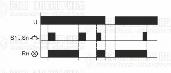 Реле импульсное BIS-402 (для установки в монтажную коробку 230В 8А 1Z IP40) F&F EA01.005.002