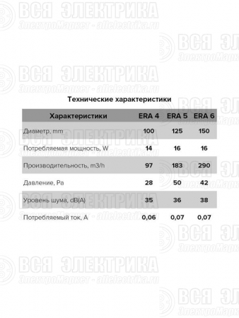Вентилятор вытяжной осевой 100мм сетка бел. ERA 4