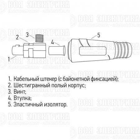 Вилка кабельная (вставка) модель СКР штекер 10-25 Rexant 16-0882